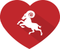 Signos en el amor - Aries