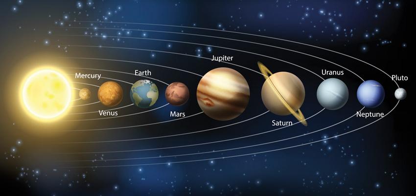 Júpiter en los signos, influencia del planeta de la 