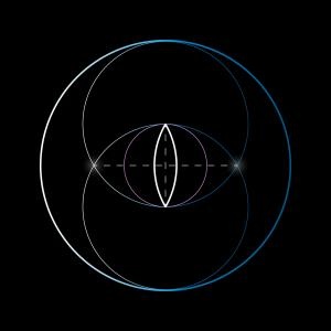 Vesica Piscis Vesica Piscis