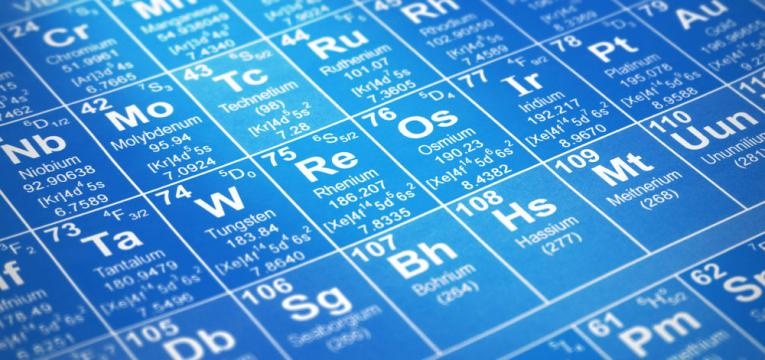 Números cuánticos Números cuánticos