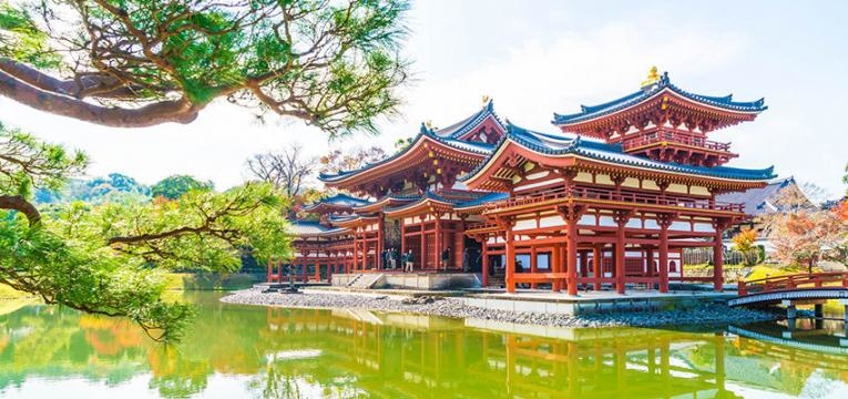 Los signos del Horóscopo Chino Los signos del Horóscopo Chino